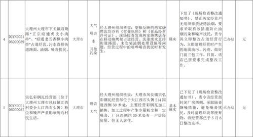 吃瓜群众月亮视频大全,揭秘吃瓜群众最爱观看的月亮视频大全