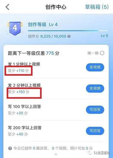 本人是吃瓜群众吗知乎,我是如何成为知乎热门话题的