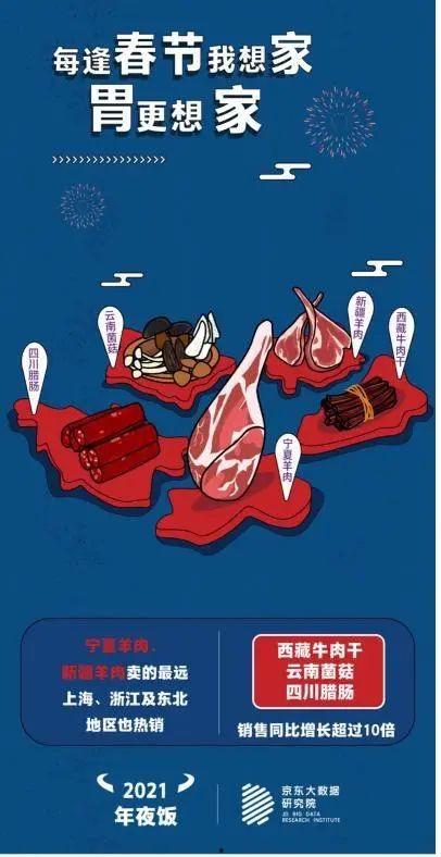 过年游戏吃瓜群众,吃瓜群众眼中的游戏狂欢